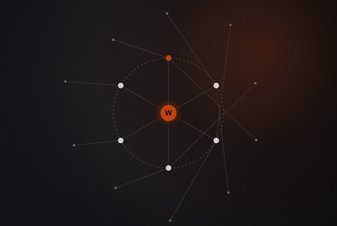 Agentic persona network for public research